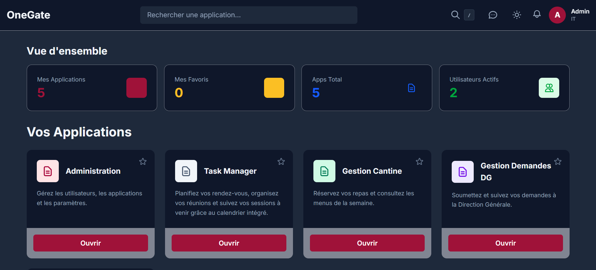 Capture du projet OneGate — 1er ERP marocain intelligent